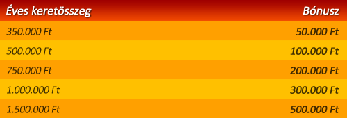 keretszerzodes.png
