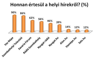nezettseg_2.jpg