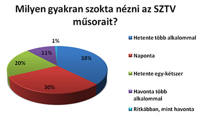 nezettseg_3.jpg