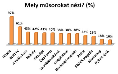 nezettseg_6.jpg