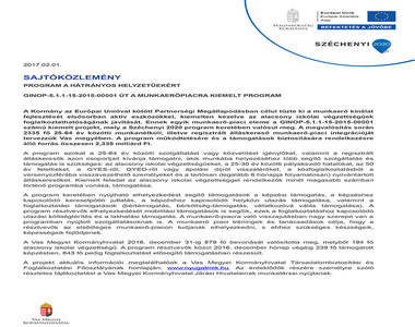 PROGRAM A H�TR�NYOS HELYZET�EK�RT - GINOP-5.1.1- 15-2015- 00001 �T A MUNKAER�PIACRA KIEMELT PROGRAM