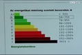 Ingatlanelads, kizrlag energetikai tanstvnnyal