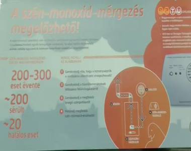 F�t�berendez�sek ellen�rz�se