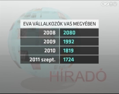 Szakemberek szerint csak kev�s v�llalkoz�nak �ri meg, hogy j�v�re is ev�sk�nt ad�zzon