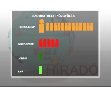 trendezdik a szombathelyi kzgyls