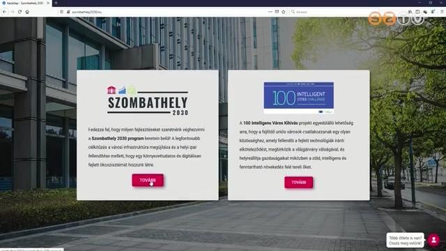 Szombathely 2030 Szombathely 2030