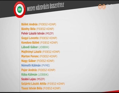 Megyei k�pvisel�jel�ltekre is szavaztak vas�rnap orsz�gszerte