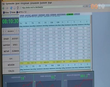 Majdnem egyhavi csapadékmennyiség lehullott már Szombathelyen szeptemberben Majdnem egyhavi csapadékmennyiség lehullott már Szombathelyen szeptemberben
