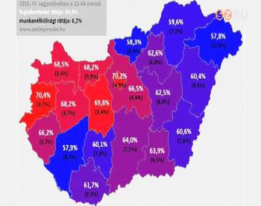 Vas megyében a legmagasabb a foglalkoztatottság Vas megyében a legmagasabb a foglalkoztatottság