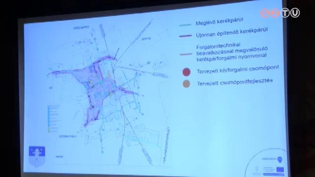 Kerékpárutak épülnek Kerékpárutak épülnek