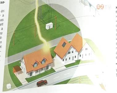 Védekezés villámcsapás ellen Védekezés villámcsapás ellen