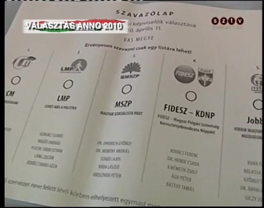 �gy szavazott Szombathely... 2010