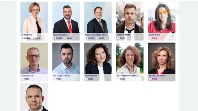 Története legrosszabb eredményét érte el a Fidesz-KDNP az európai parlamenti választáson Története legrosszabb eredményét érte el a Fidesz-KDNP az európai parlamenti választáson